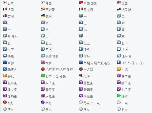 这个emoji表情什么意思
