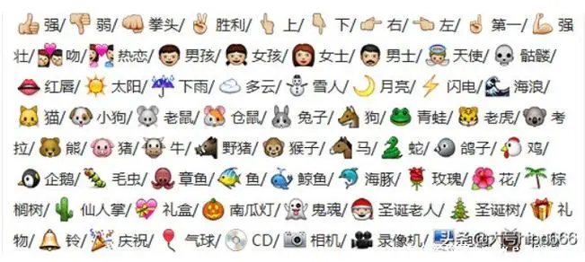 最新微信表情包2022最新版含义(微信表情含义图解大全对照表)
