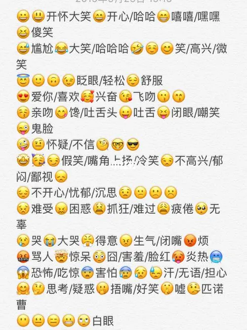 表情键盘对应文字-符号和人物1(未完)_表情包_匹诺曹怎么样_面具_骷髅