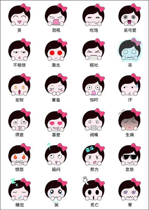 24种卡通表情