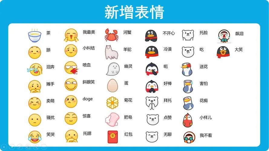 每一代qq
