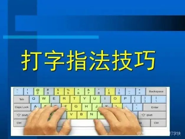 怎么才能让自己打字快,请问电脑怎么自己打字打印?