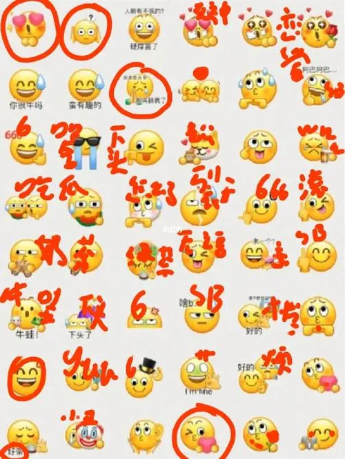 微信自制表情包逐渐上头12.1还有姐妹没有