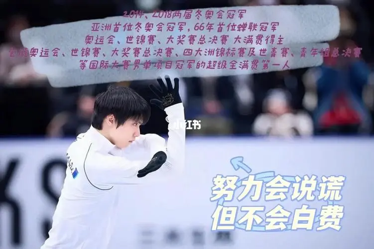 够不够忠诚够不够励志看一眼羽生选手我就又行了#羽生结弦