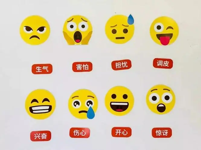 认识表情
