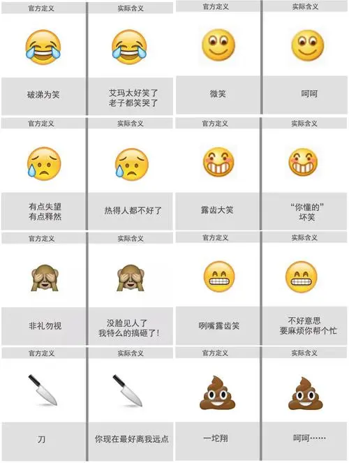42种常见