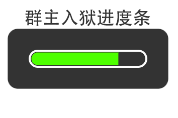 群主入狱进度条群聊表情包群聊进度条群主入狱表情