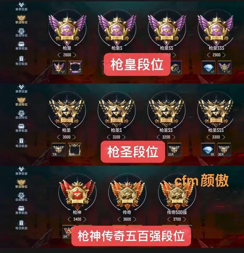 排位段位黑武士擎天觉醒-抖音