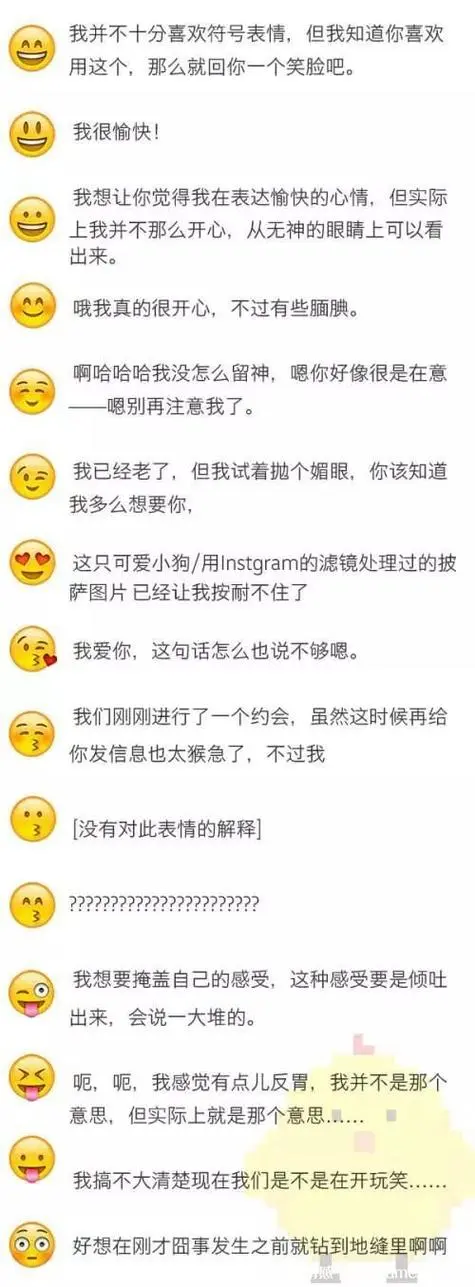 最新微信表情包2022最新版含义(微信表情含义图解大全对照表)